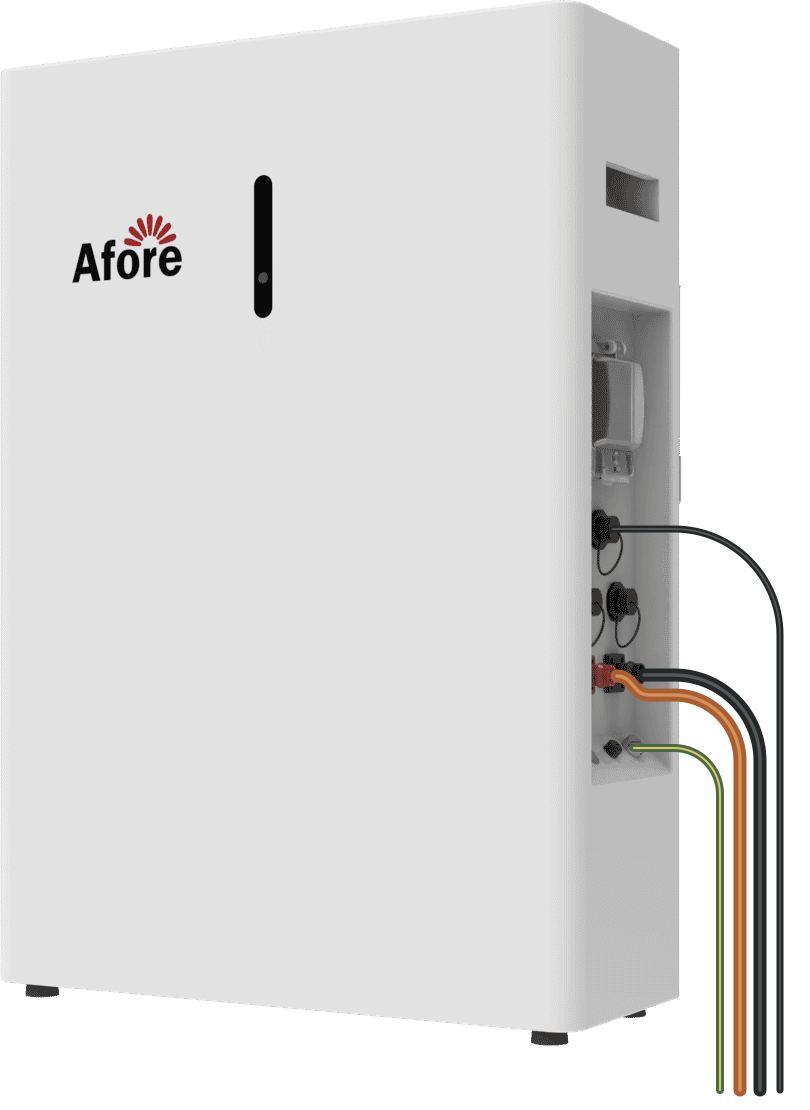 AF5000W-LP — ilustração de organização dos cabos sobre imagem oficial